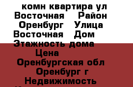 1комн квартира ул Восточная  › Район ­ Оренбург › Улица ­ Восточная › Дом ­ 3 › Этажность дома ­ 5 › Цена ­ 9 500 - Оренбургская обл., Оренбург г. Недвижимость » Квартиры аренда   . Оренбургская обл.,Оренбург г.